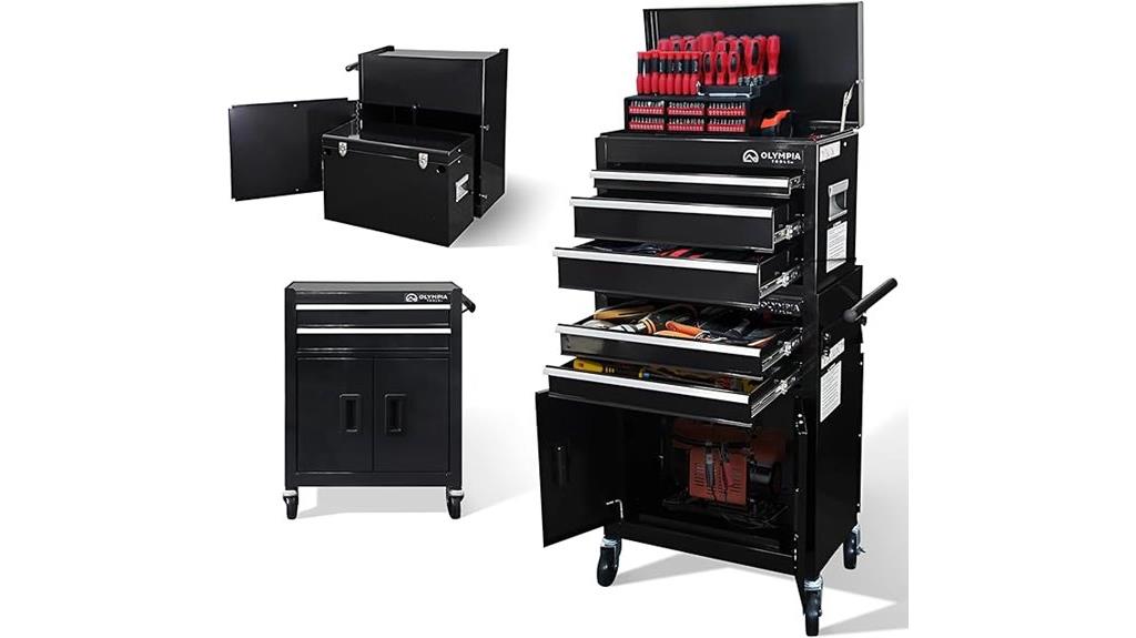 20 inch rolling tool chest