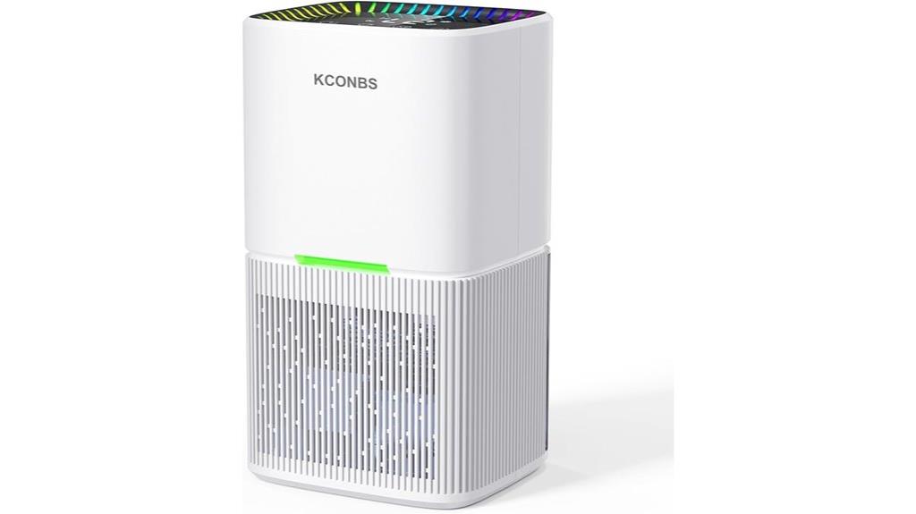 60 oz water dehumidifier
