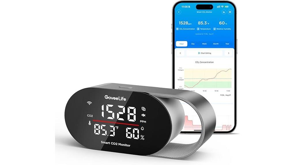 home air quality monitor