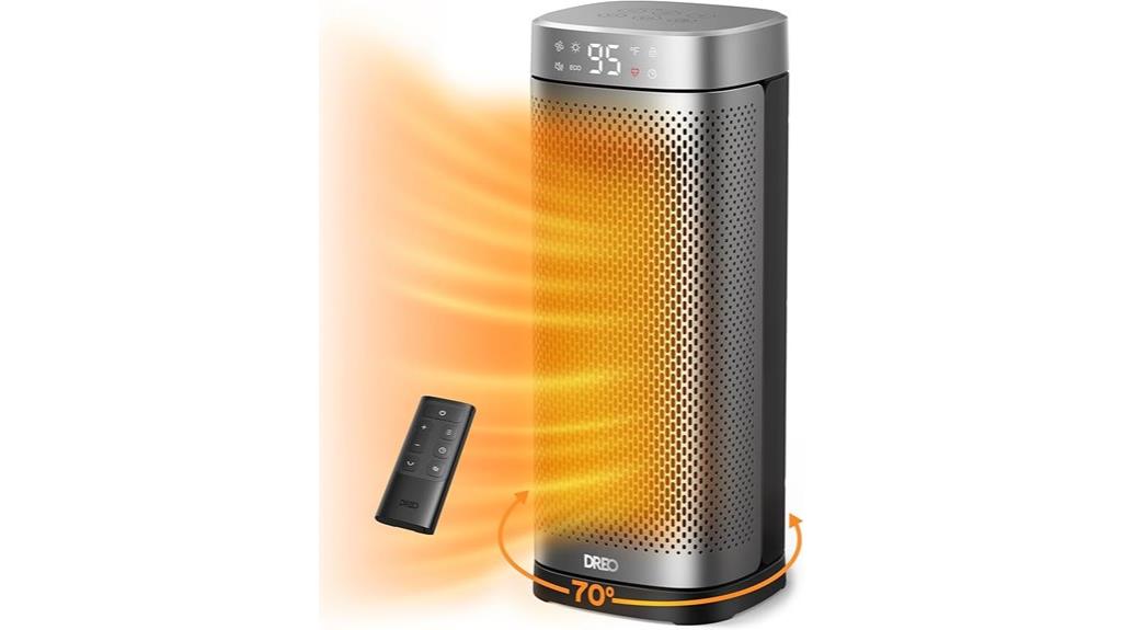 indoor 1500w remote heater