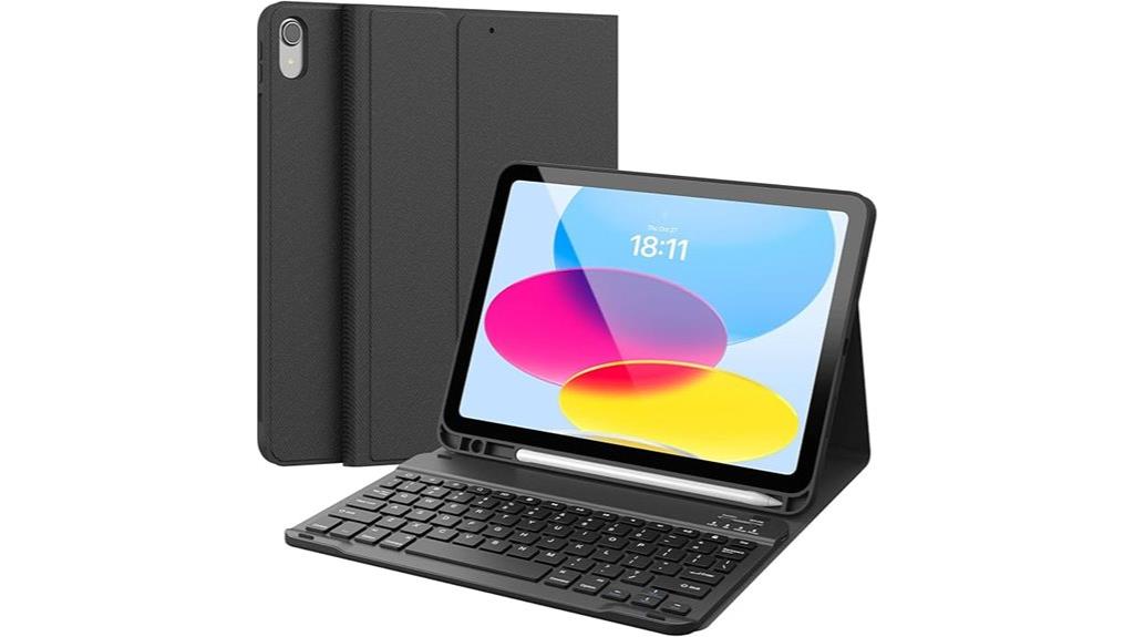 ipad 10th 11th gen case