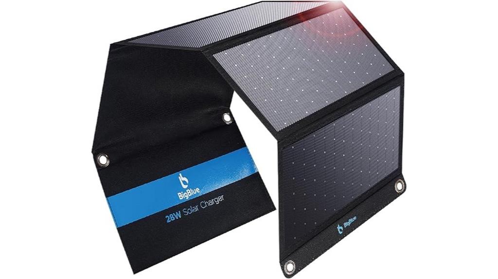 portable solar panel charger