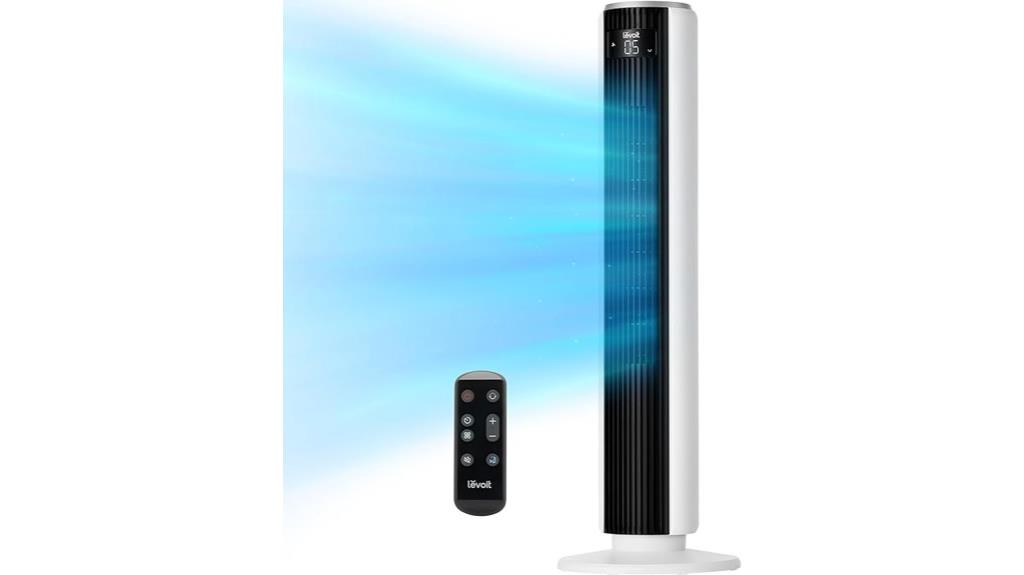 quiet bladeless oscillating fan