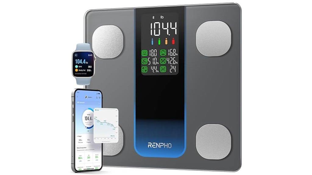 smart body composition scale