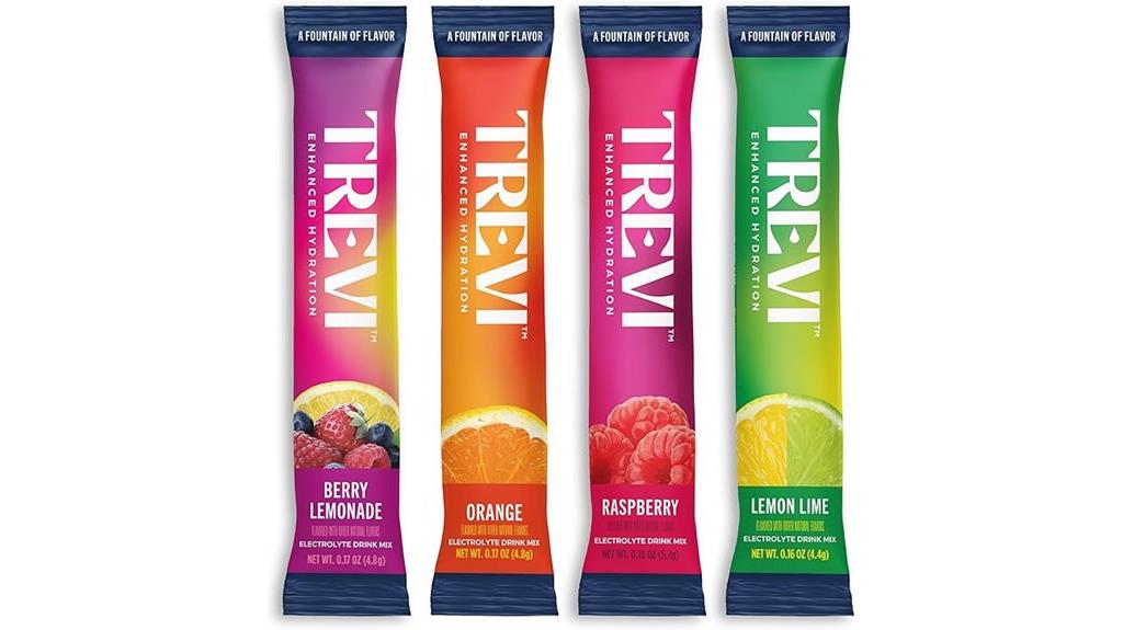 sugar free electrolyte drink