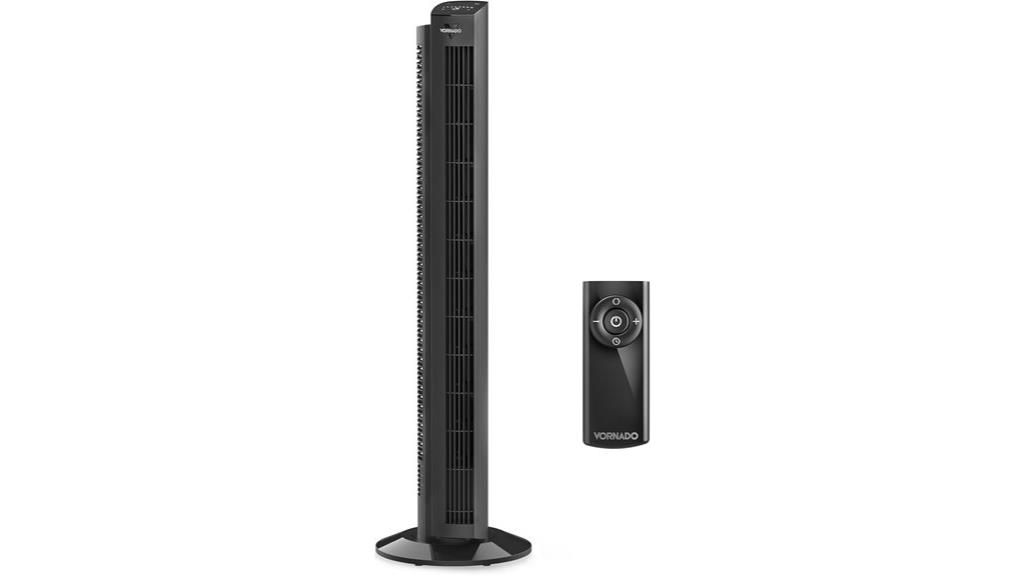 vornado ozi42 remote tower