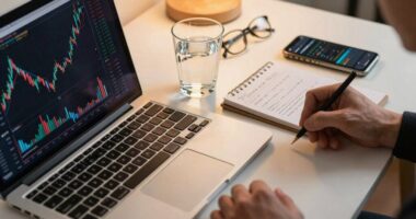 set clear profit targets