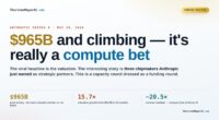 Why the $965B Series H Is a Game-Changer for Anthropic’s Compute Goals