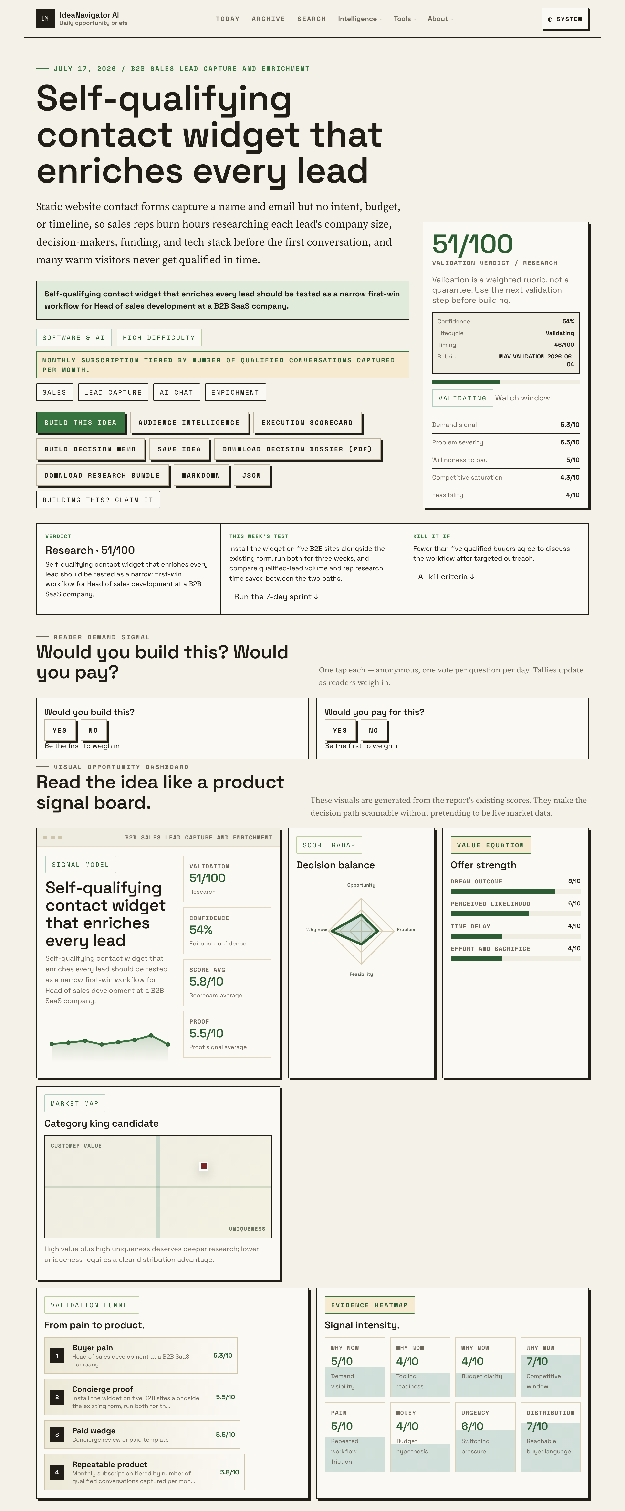 Why Automated Lead Enrichment Is A Game Changer For B2B Sales