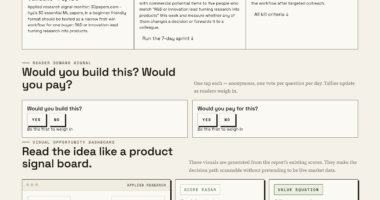 Applied Research Made Simple With 30Papers.com’s ML Paper Collection
