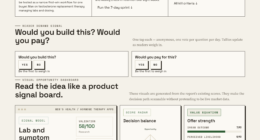 From Symptoms To Test Results: A TRT Tracking Guide