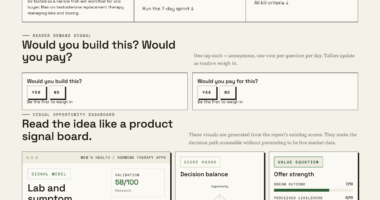 From Symptoms To Test Results: A TRT Tracking Guide